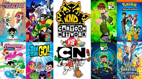 series viejas de cartoon network.